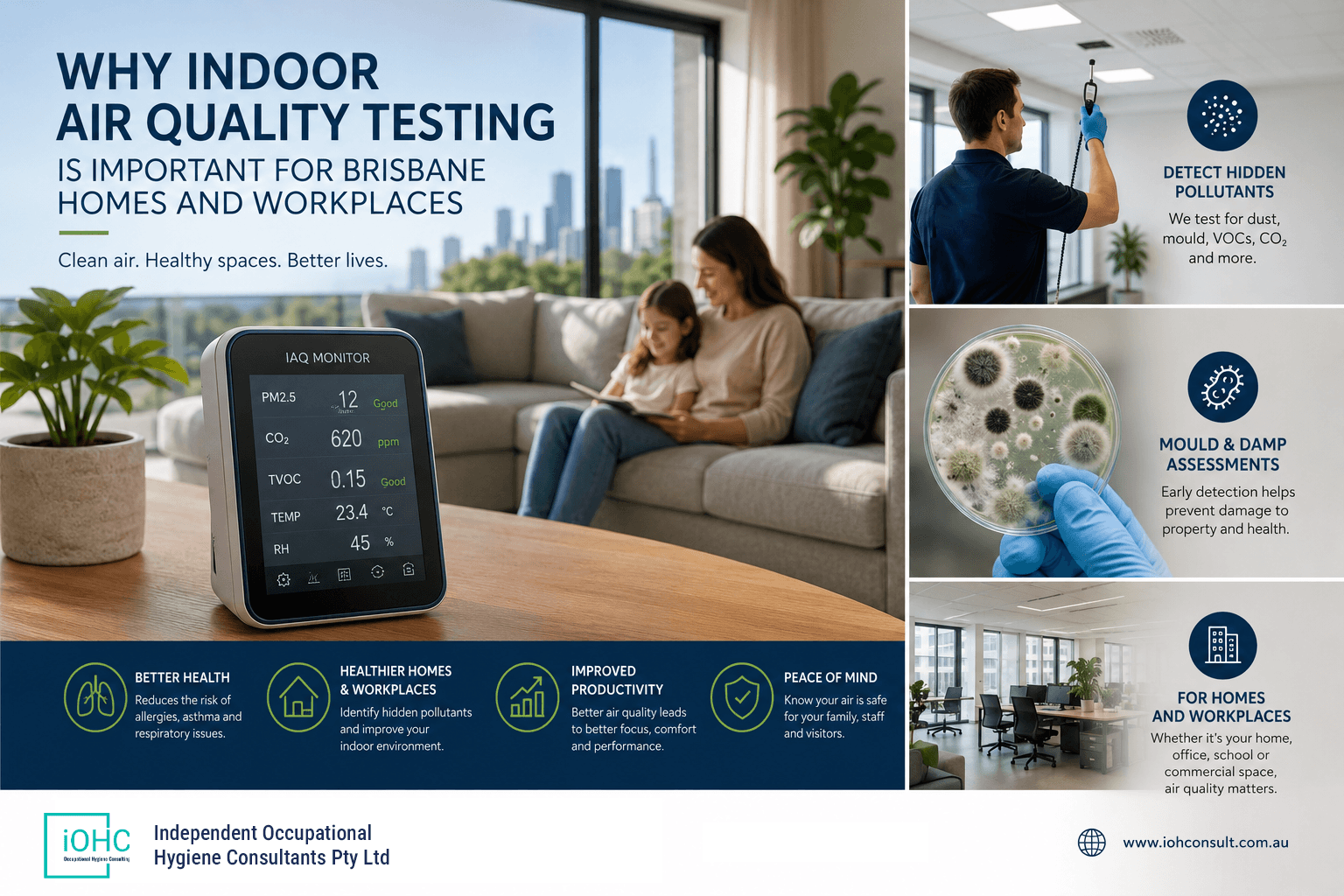 Why Indoor Air Quality Testing is Important for Brisbane Homes and Workplaces