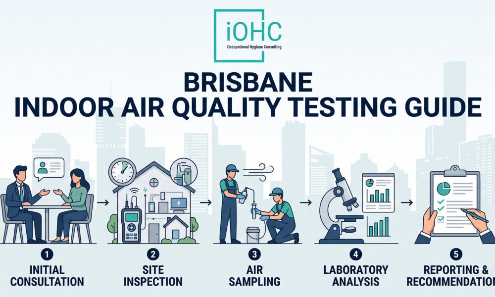 Indoor Air Quality Testing A Complete Guide for Brisbane Homes & Workplaces
