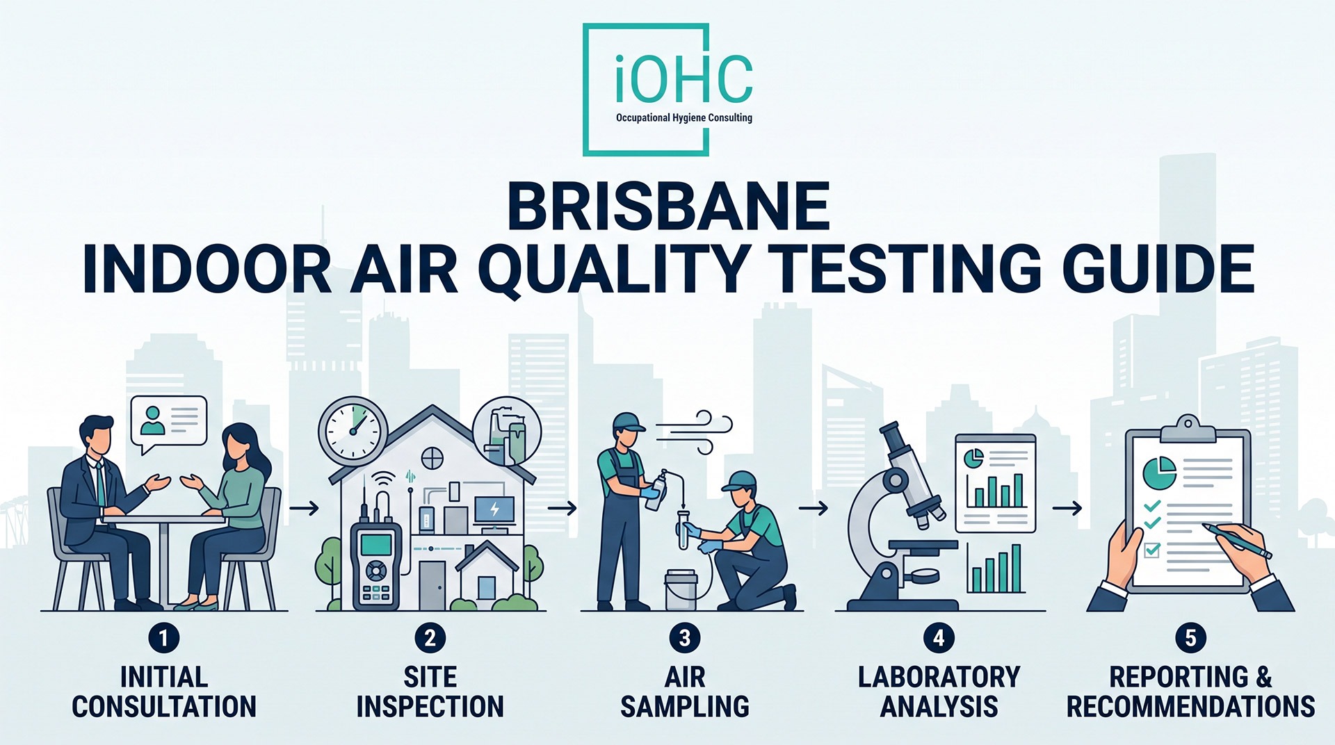 Indoor Air Quality Testing: A Complete Guide for Brisbane Homes & Workplaces